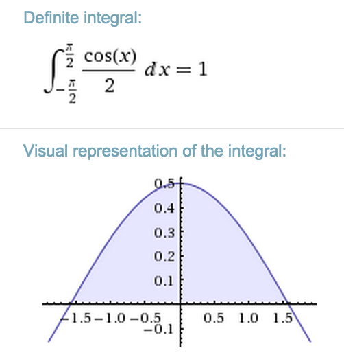 Graph of the pin reach curve against angle, showing an area of one